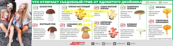 бутират Шарыпово